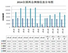 为昆明暴恐案贯穿了前期