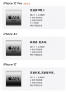 ps.向对比阵营的线Elite的单核成就正在3100左